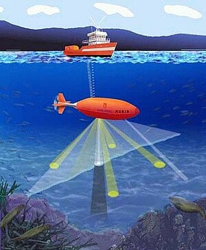 Sensoren für maritime Anwendungen